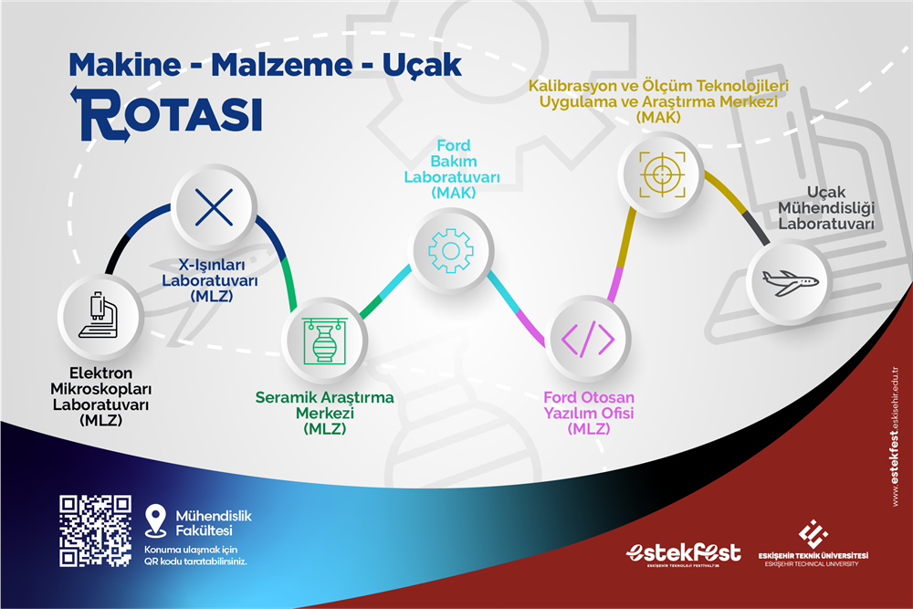 EsTekFest-2026 kapsamında gezilecek Rotalar ve İstasyonlar belirlendi